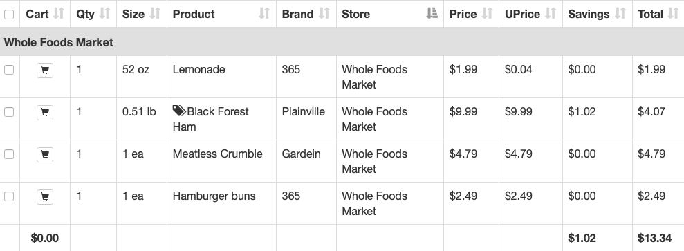 0922-WFM-List