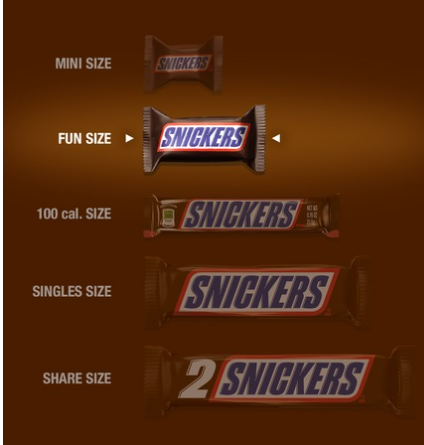 Candy bar sizes using Snicker bars