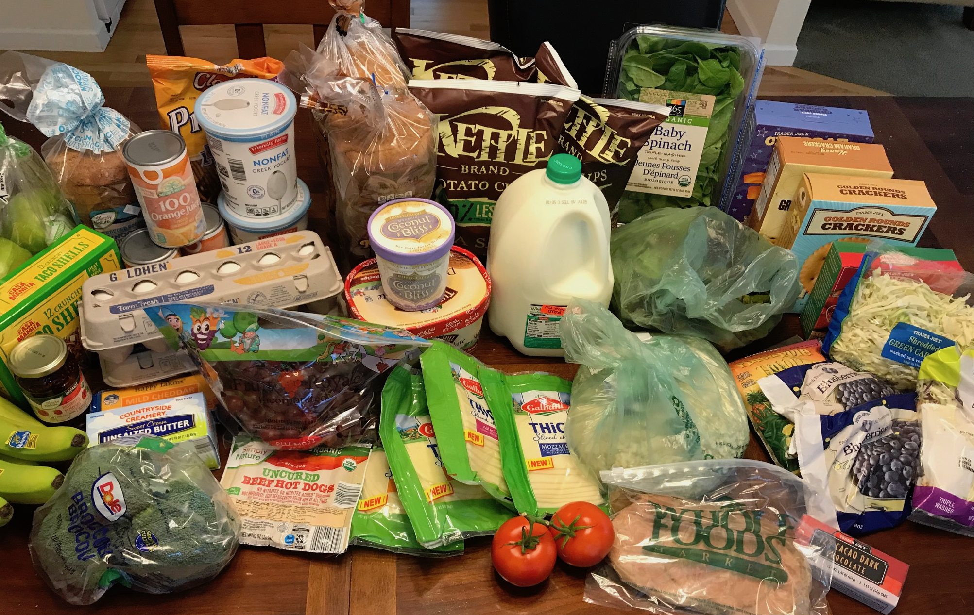 My Weekly Grocery Haul for June 23!