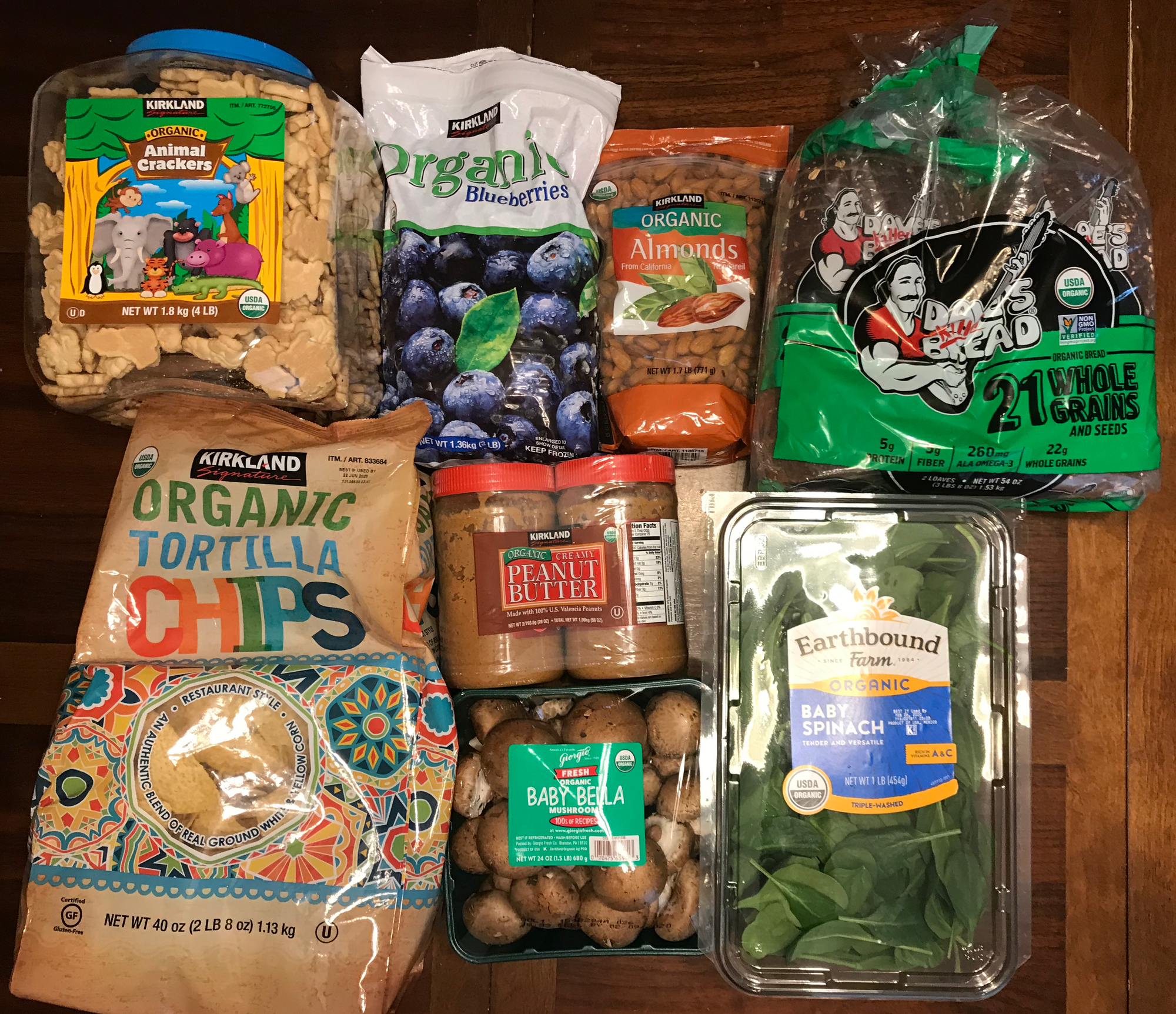 My Costco Grocery Haul for February